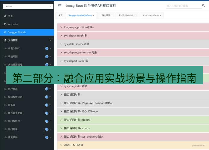 helloworld翻译官网 第二部分：融合应用实战场景与操作指南