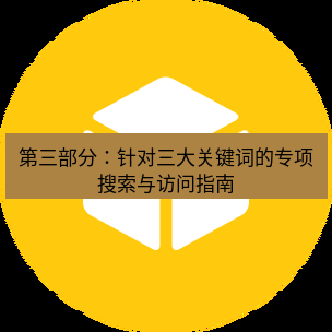 helloworld翻译官网 第三部分：针对三大关键词的专项搜索与访问指南