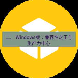 helloworld翻译官网 二、 Windows版：兼容性之王与生产力中心