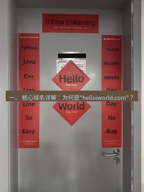 helloworld翻译官网 一、 核心域名详解：为何是“helloiworld.com”？