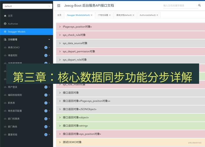 helloworld翻译官网 第三章：核心数据同步功能分步详解