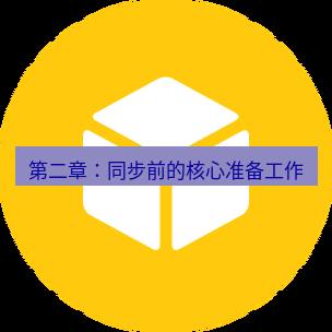 helloworld翻译官网 第二章：同步前的核心准备工作