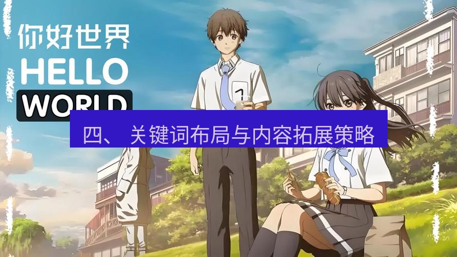 helloworld翻译官网 四、 关键词布局与内容拓展策略