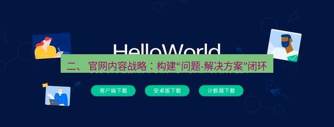 helloworld翻译官网 二、 官网内容战略：构建“问题-解决方案”闭环