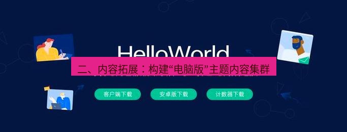 helloworld翻译官网 二、内容拓展：构建“电脑版”主题内容集群