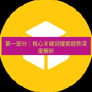 helloworld翻译官网 第一部分：核心关键词搜索趋势深度解析