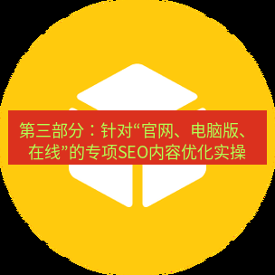 helloworld翻译官网 第三部分：针对“官网、电脑版、在线”的专项SEO内容优化实操