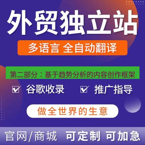 helloworld翻译官网 第二部分：基于趋势分析的内容创作框架
