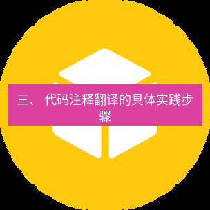 helloworld翻译官网 三、 代码注释翻译的具体实践步骤