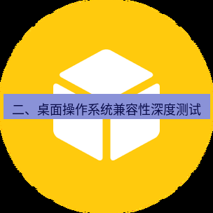 helloworld翻译官网 二、桌面操作系统兼容性深度测试