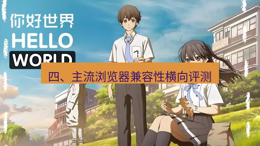 helloworld翻译官网 四、主流浏览器兼容性横向评测