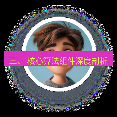helloworld翻译官网 三、 核心算法组件深度剖析