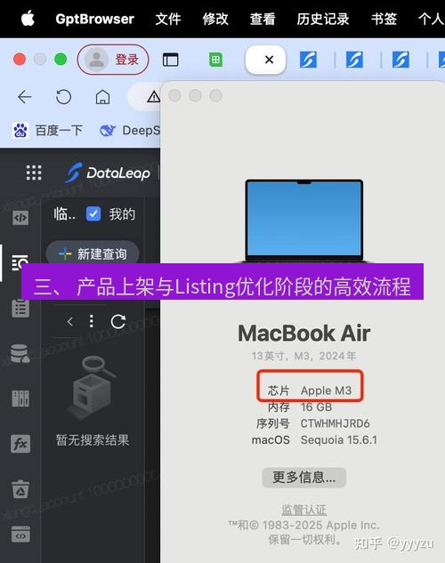 helloworld翻译官网 三、 产品上架与Listing优化阶段的高效流程