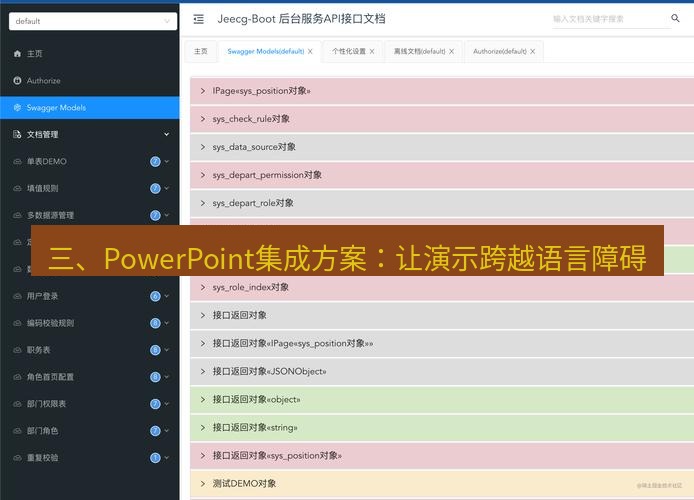helloworld翻译官网 三、PowerPoint集成方案：让演示跨越语言障碍