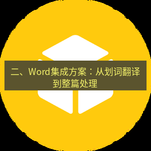 helloworld翻译官网 二、Word集成方案：从划词翻译到整篇处理