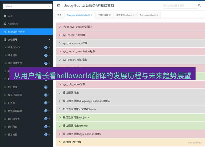 helloworld翻译官网 从用户增长看helloworld翻译的发展历程与未来趋势展望