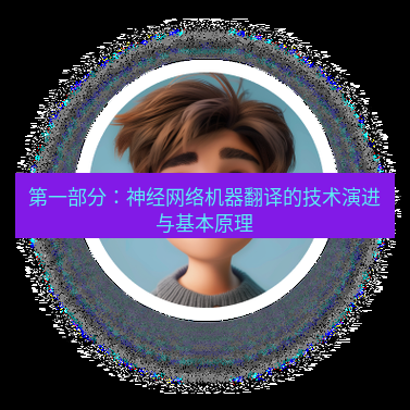 helloworld翻译官网 第一部分：神经网络机器翻译的技术演进与基本原理