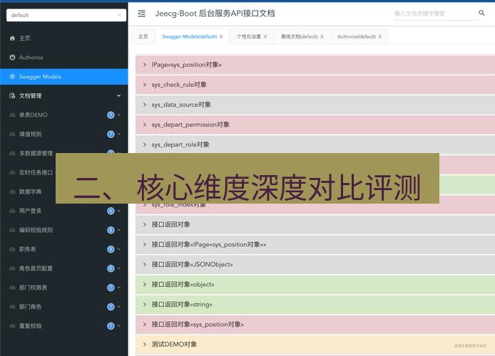 helloworld翻译官网 二、 核心维度深度对比评测