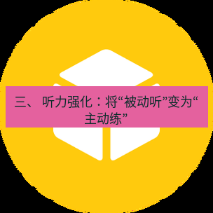 helloworld翻译官网 三、 听力强化：将“被动听”变为“主动练”