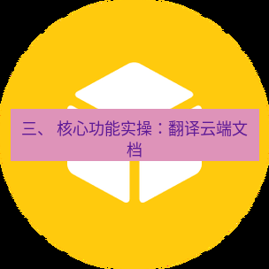 helloworld翻译官网 三、 核心功能实操：翻译云端文档