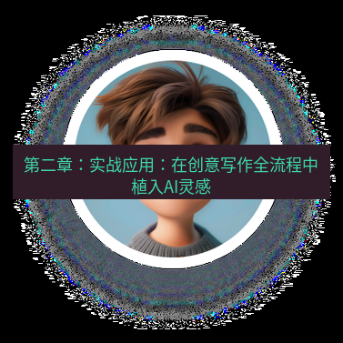 helloworld翻译官网 第二章：实战应用：在创意写作全流程中植入AI灵感