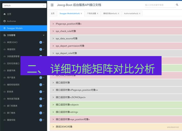 helloworld翻译官网 二、 详细功能矩阵对比分析