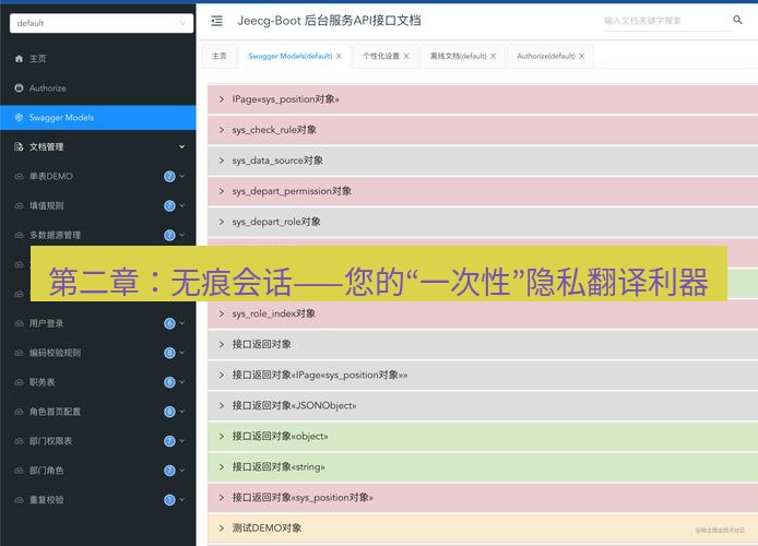 helloworld翻译官网 第二章：无痕会话——您的“一次性”隐私翻译利器