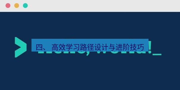helloworld翻译官网 四、 高效学习路径设计与进阶技巧