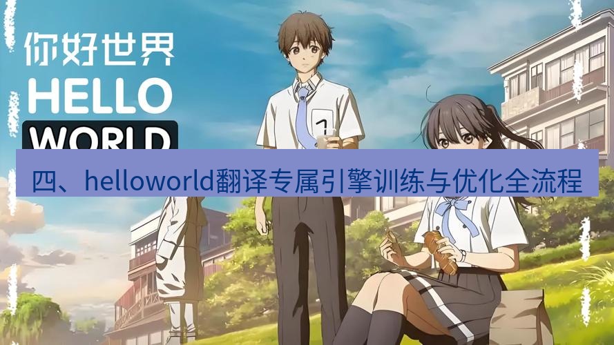 helloworld翻译官网 四、helloworld翻译专属引擎训练与优化全流程