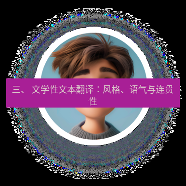 helloworld翻译官网 三、 文学性文本翻译：风格、语气与连贯性