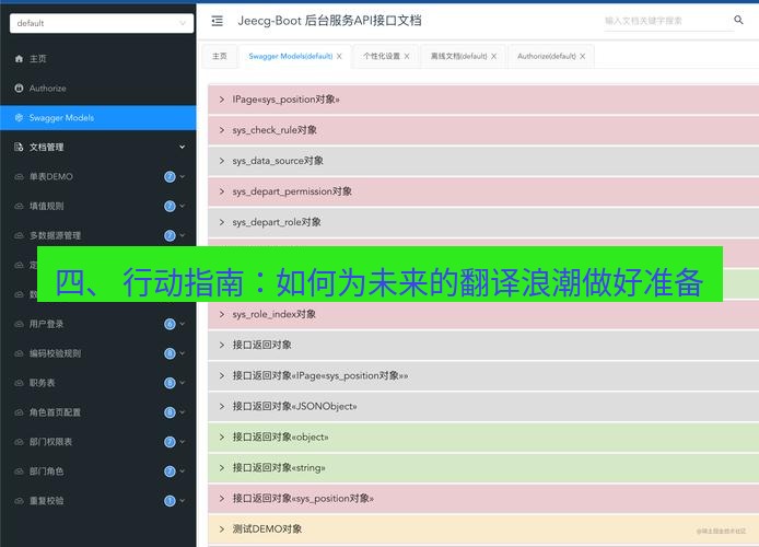 helloworld翻译官网 四、 行动指南：如何为未来的翻译浪潮做好准备