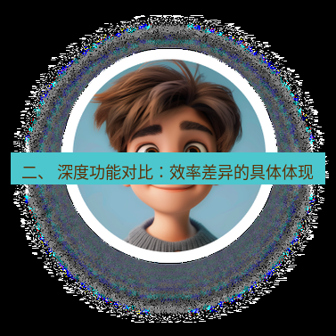 helloworld翻译官网 二、 深度功能对比：效率差异的具体体现