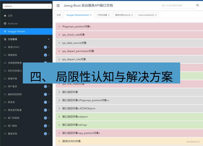 helloworld翻译官网 四、 局限性认知与解决方案