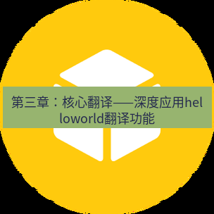helloworld翻译官网 第三章：核心翻译——深度应用helloworld翻译功能